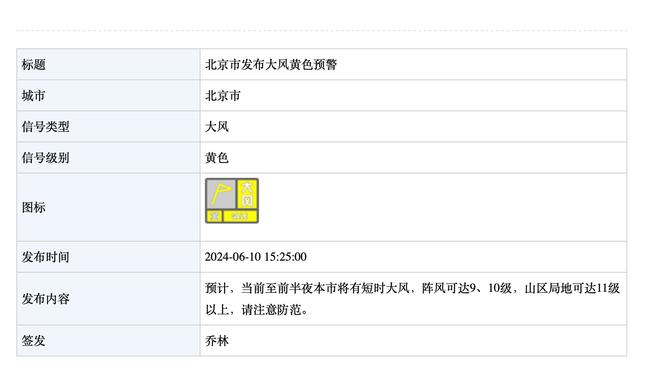 布坎南国米首秀数据：1次过人成功&传球成功率100%，评分6.6